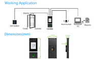 Face Recognition system Biometric Time Attendance System and access control with web software attendance
