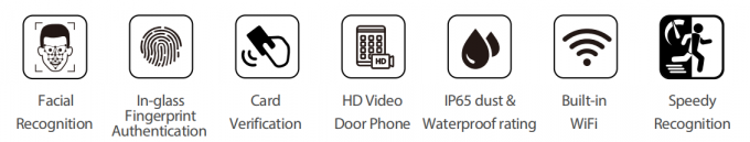 顔と指紋とRFIDカード 1