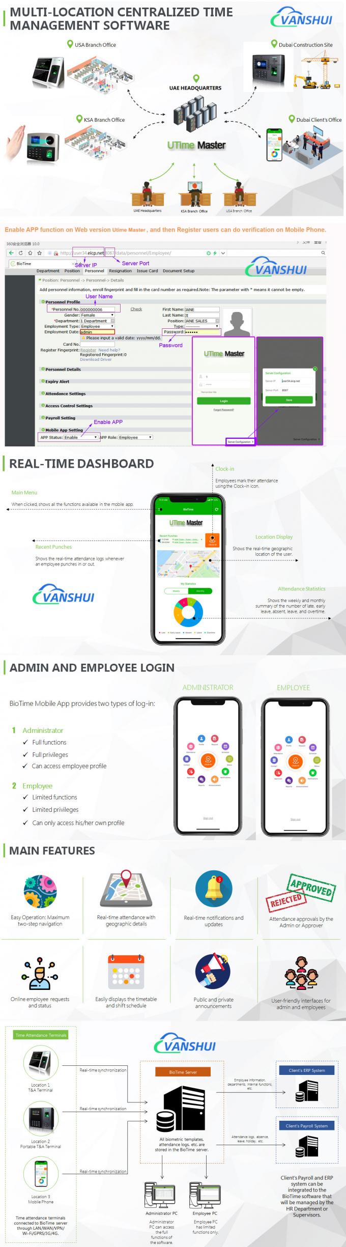 顔と指紋とRFIDカード 2