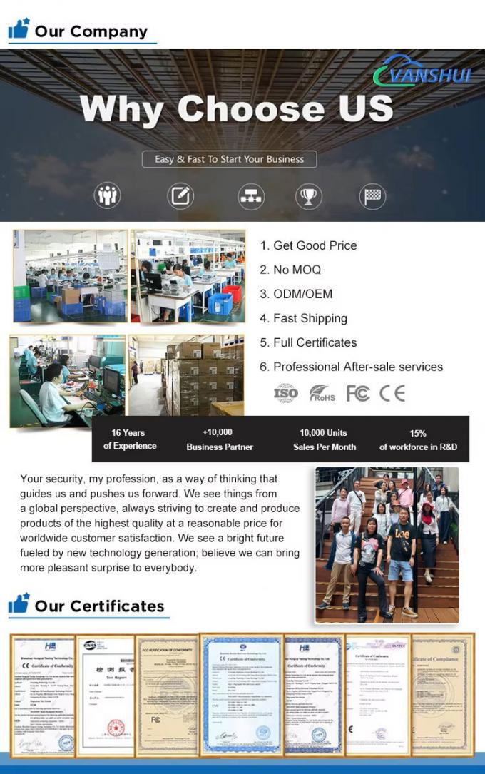 顔と指紋とRFIDカード 5