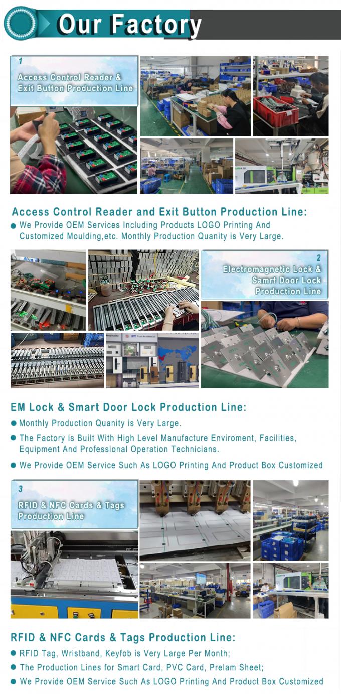 顔と指紋とRFIDカード 7