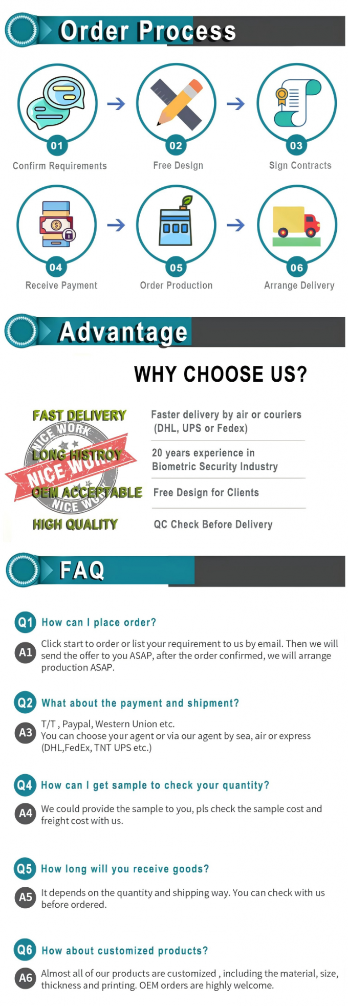 顔と指紋とRFIDカード 6